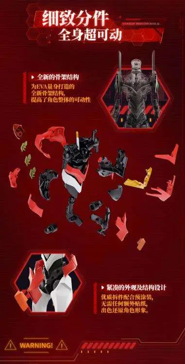 NEON GENESIS EVANGELION: MODEL EVA-02 ACTION EDITION - immagine 4