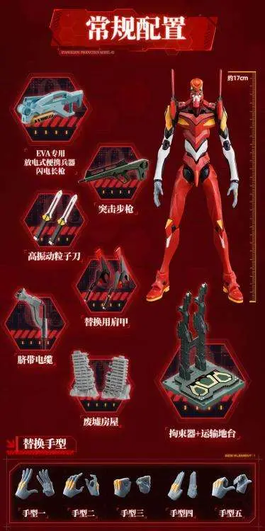 NEON GENESIS EVANGELION: MODEL EVA-02 ACTION EDITION - immagine 5
